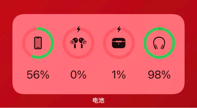 锦江apple维修网点分享iOS16如何添加电池小组件 